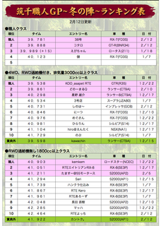 スクリーンショット(2012-02-21 21.15.48).png