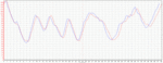 graph1.gif
