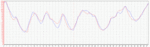 graph3.gif
